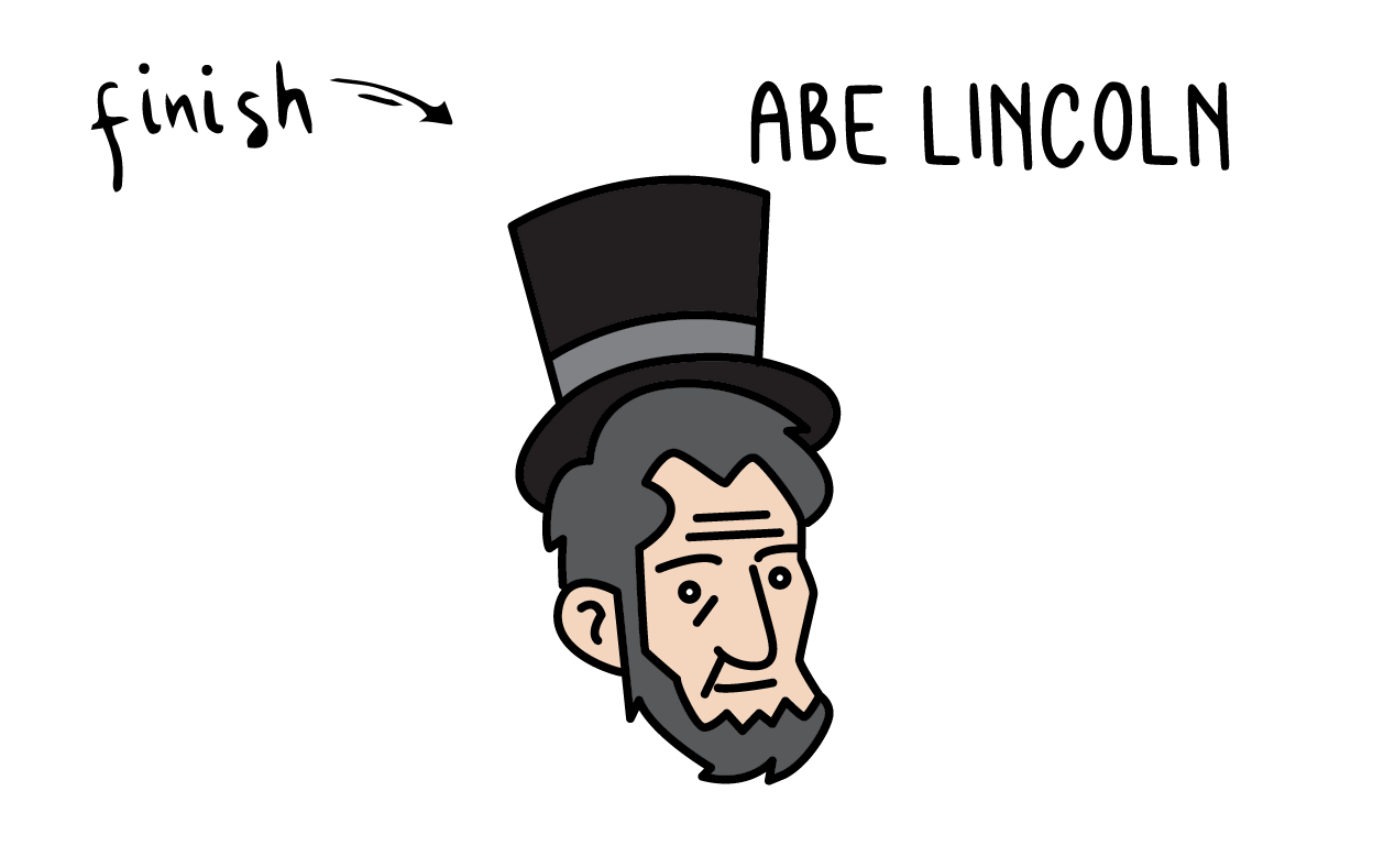 Kids and beginners alike can now draw a great abraham lincoln. Learn To Draw American President Abe Lincoln Step By Step For Kids Rainbow Printables