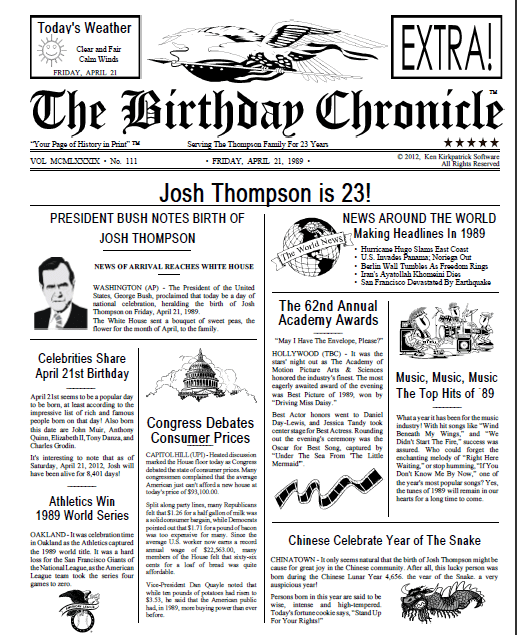 Birthday Chronicle Review &amp; Giveaway