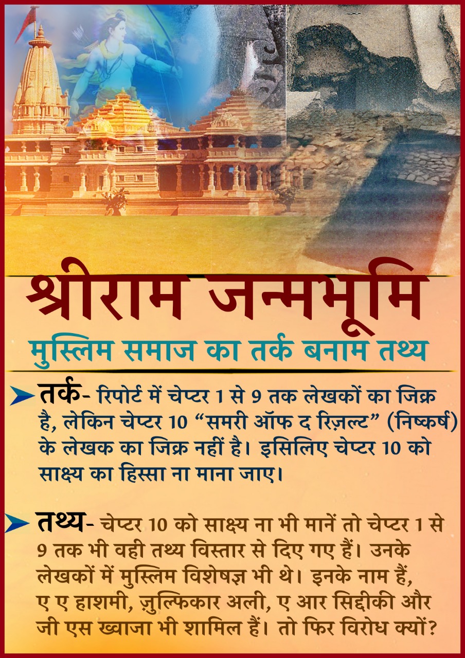 रिपोर्ट में चेप्टर 1 से 9 में मुस्लिम विशेषज्ञों के तथ्यों का विस्तार है |