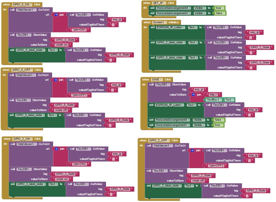ESP8266 Android MIT App Inventor Tutorial Random Nerd Tutorials