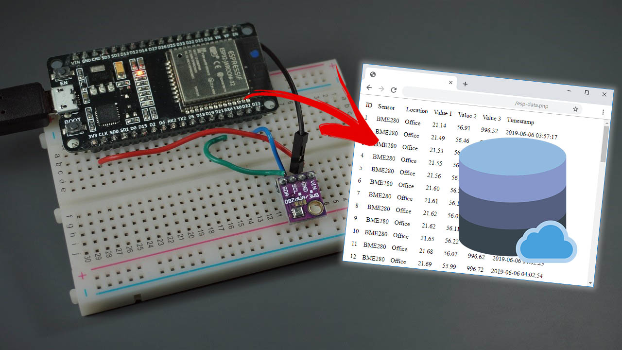 Arduino - Datalogger with Temperature Sensor and Photoresistor | Random ...