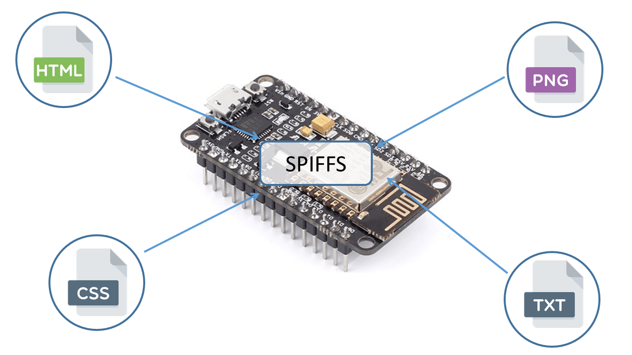 Latching Power Switch Circuit (Auto Power Off Circuit) Random Nerd