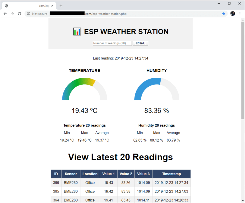 ESP32 ESP8266 Weather Station Data Example Temperature Humidity Gauges