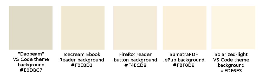The wall color is benjamin moore's pigeon gray, a nice saturated cool gray that works as a neutral with pretty much anything. Github 76784 Daobeam Daobeam A Low Contrast Light Theme For Visual Studio Code
