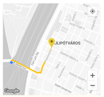 An Encapsulation Made Around Openrouteservice Api For Dart And Flutter