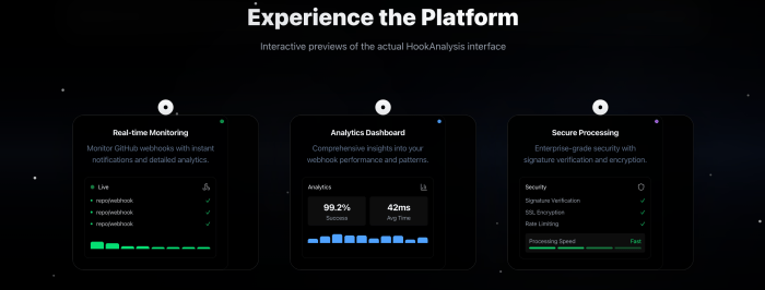 How to Use Product Analytics
