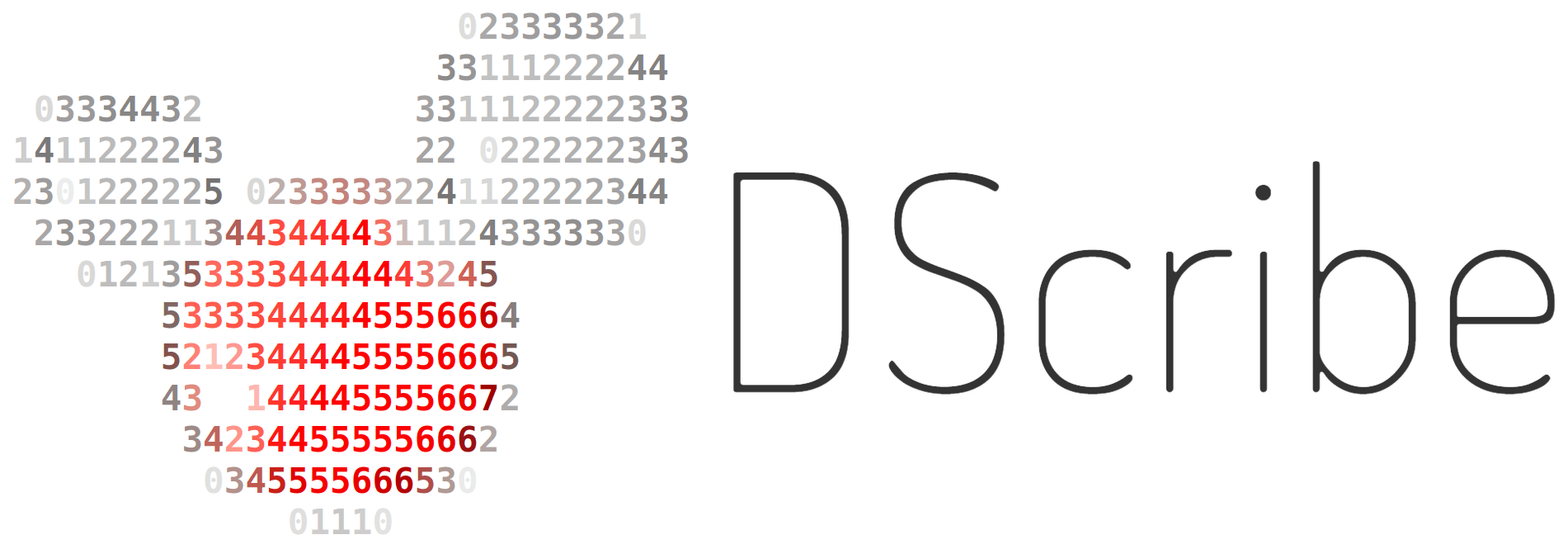 Github Singroup Dscribe Dscribe Is A Python Package For Creating Machine Learning Descriptors For Atomistic Systems