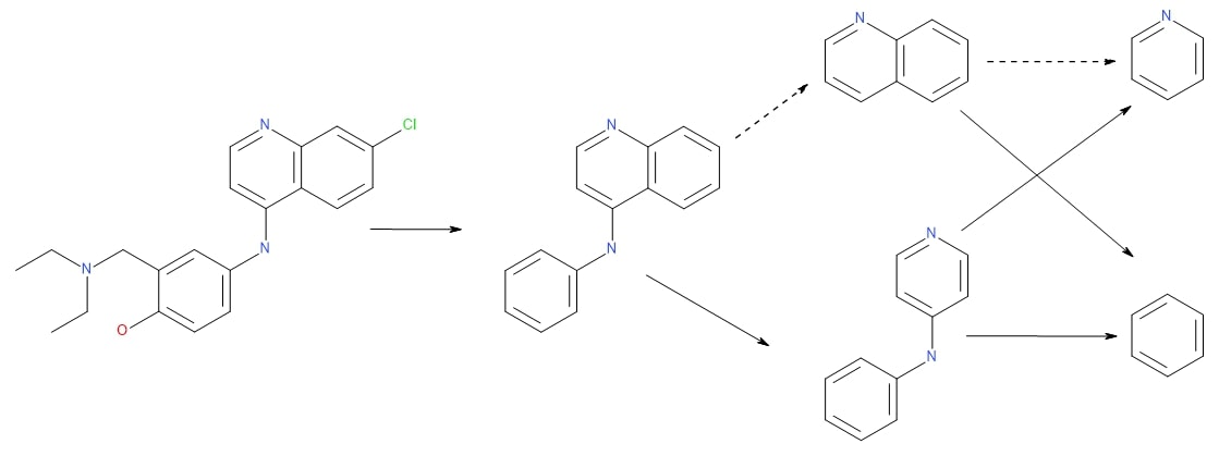 Read reviews and compare prices at iseekplant.com.au. Github Uclcheminformatics Scaffoldgraph Scaffoldgraph Is An Open Source Cheminformatics Library Built Using Rdkit And Networkx For The Generation And Analysis Of Scaffold Networks And Scaffold Trees