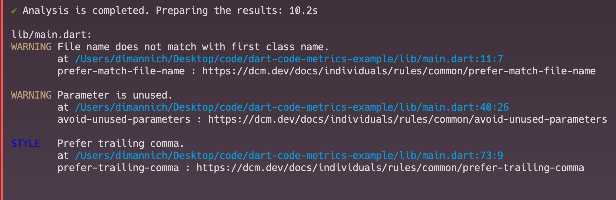 Dart Code Metrics Dart Package
