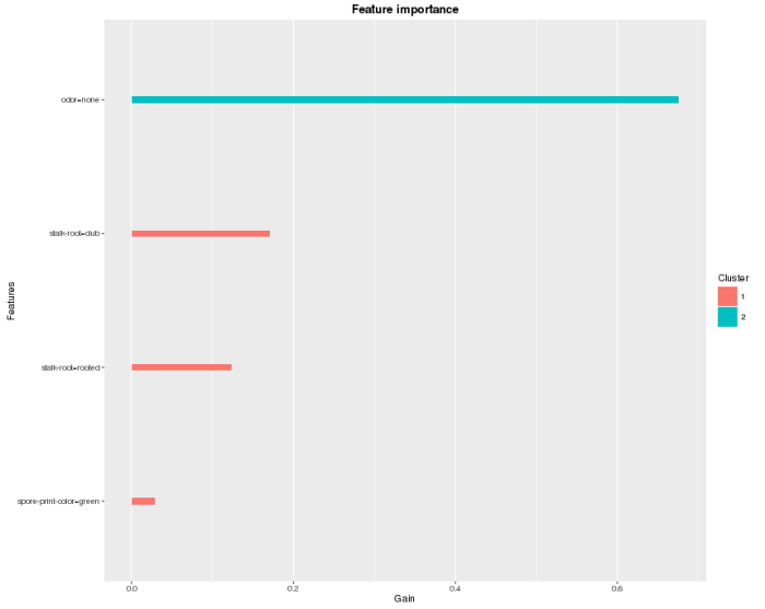 The Election Commission of India... - Sikkim Chronicle | Facebook Importance of brand guidelines