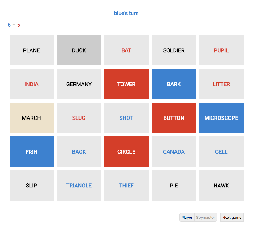 Try these word games for kids to keep youngsters entertained. Github Jbowens Codenames Play Codenames Online