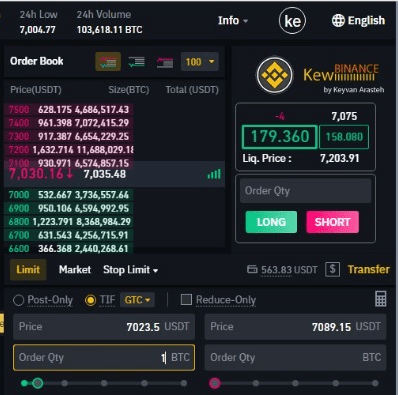 Enter your cost / margin in the ”cost / margin” field. Github Keyvanarasteh Binance Profit Binance Future Real Profit Calculator For Browsers