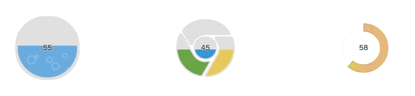 Github Loadingio Loading Bar Flexible Light Weighted And Super Fast Progress Bar Library