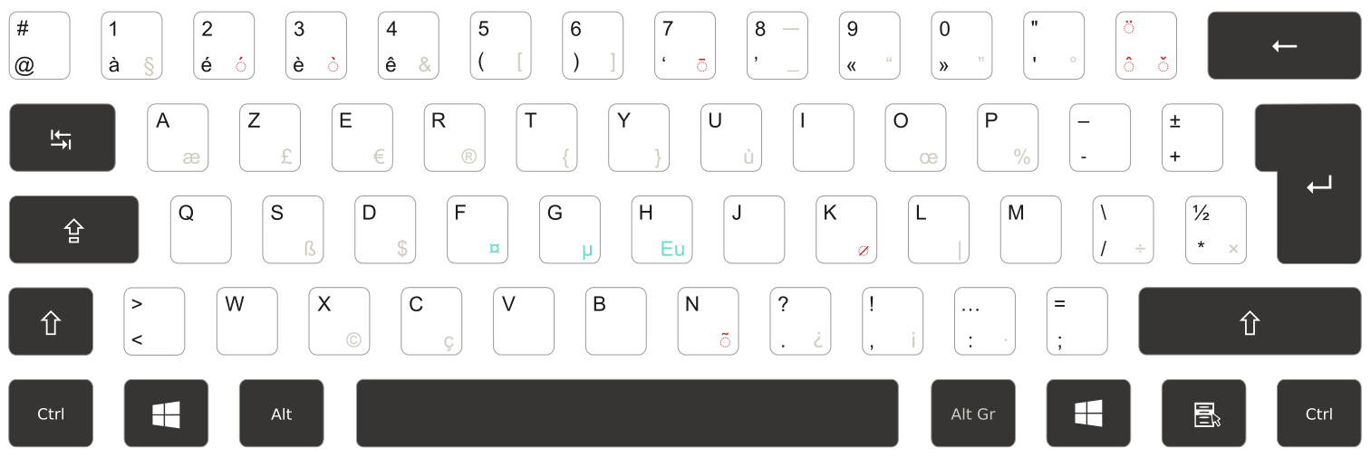 View 29 Azerty Keyboard Layout Is Used In anyreadysetimage