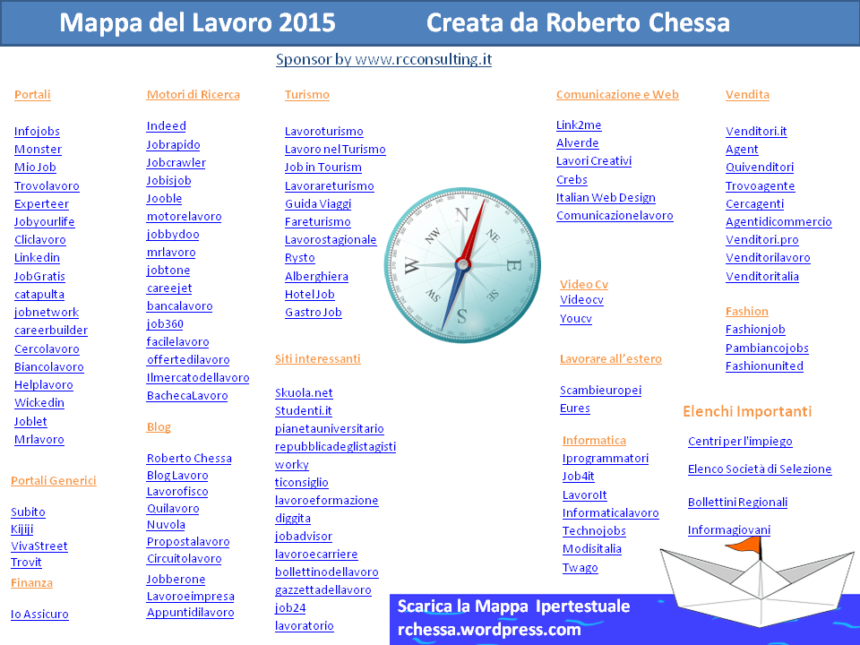 Mappa Del Lavoro | Roberto Chessa 720_x_960_png