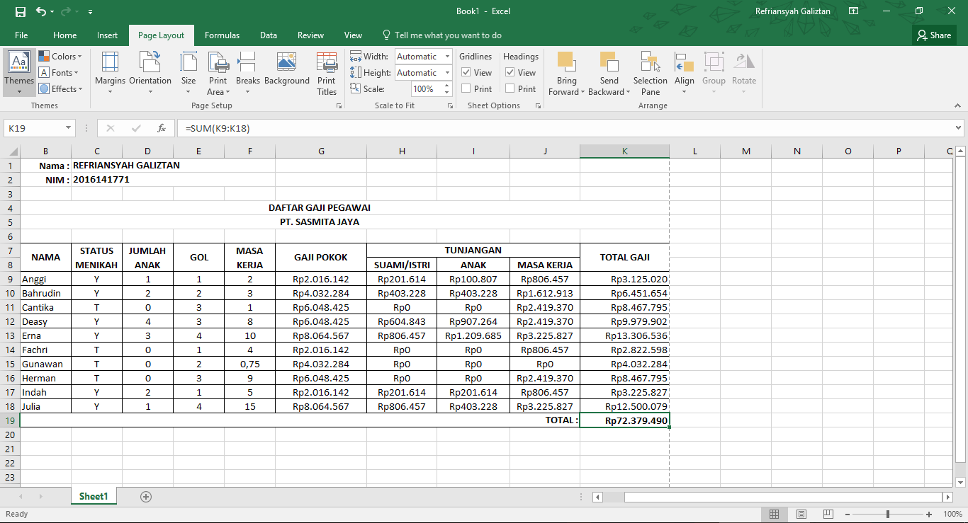 Info gaji karyawan pt pratama nusantara sakti di situs jobplanet terbaru tahun 2017 yang bersumber dari karyawan/mantan karyawannya. Tutorial Membuat Rumus Gaji Pada Microsoft Excel Refrxx