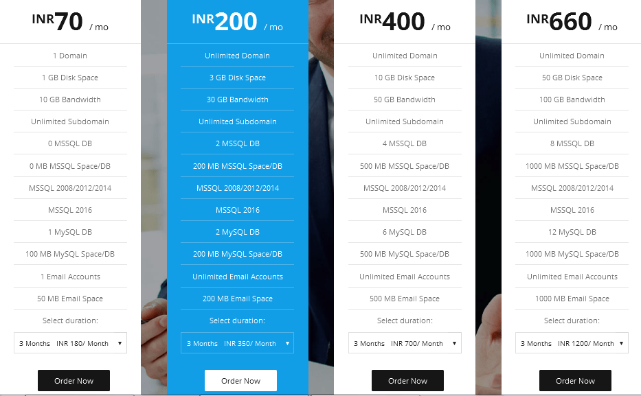 Hostinger · namecheap · godaddy · bluehost · siteground. Best and Cheap WordPress 4.7 Hosting in India - Reliable ASP.NET Hosting