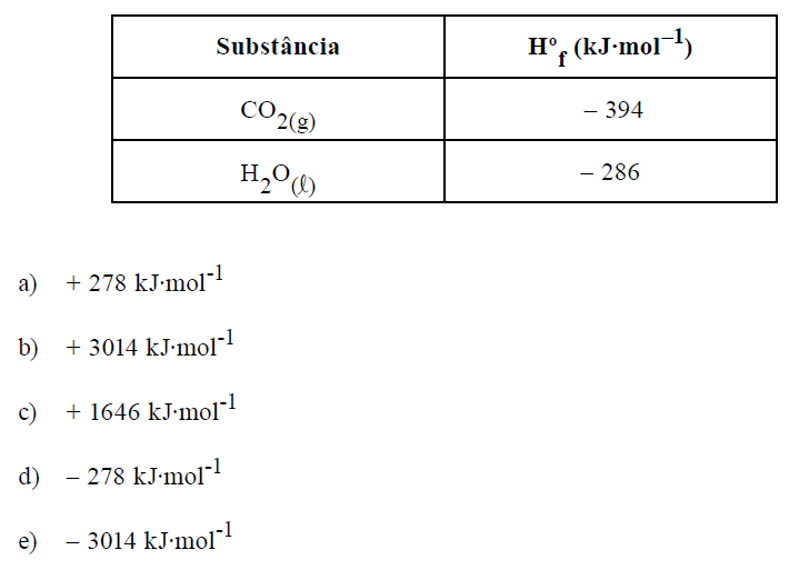 Calcule A Variação De Entalpia De Combustão Do Metanol