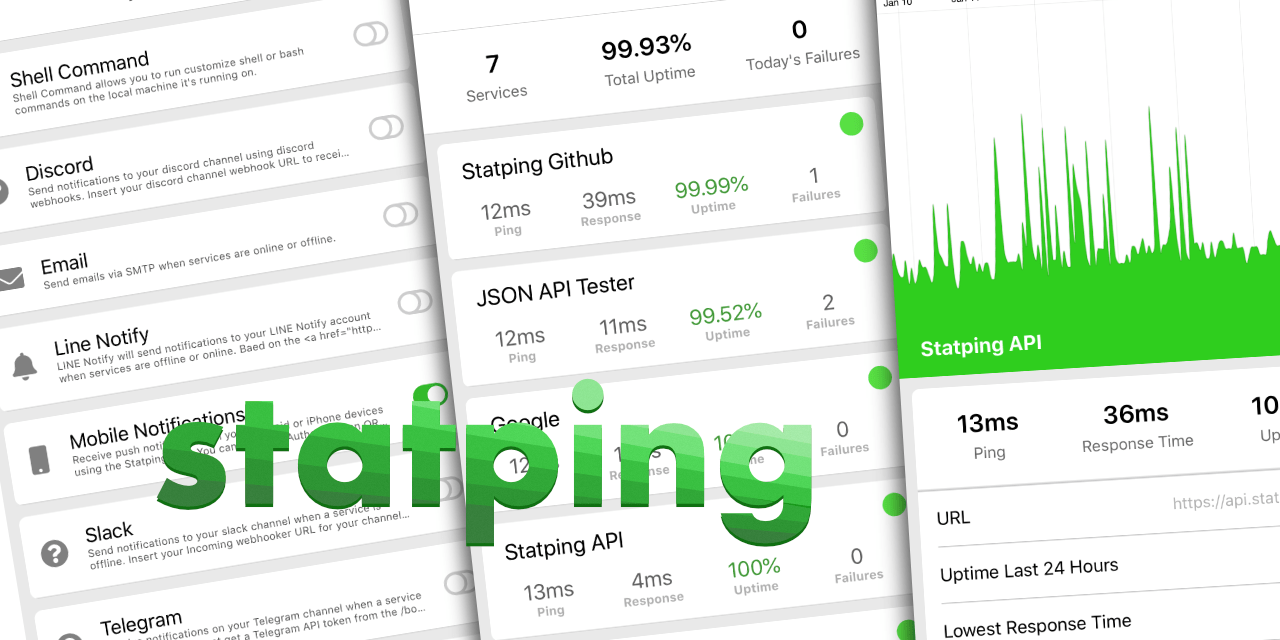 Looking for the best matching bios for couples to use on your. Status Page Github Topics Github