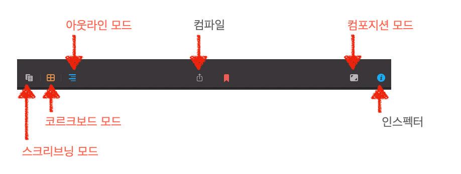 스크리브너3 꼭 알아야할 인터페이스