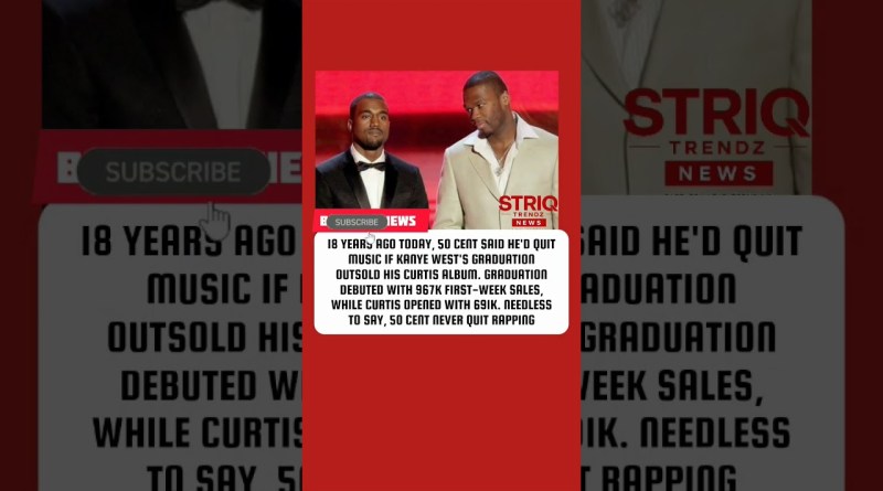 50 Cent Lost His Biggest Bet to Kanye West 18 Years Ago #50Cent #KanyeWest  #hiphop #dissing