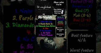 56 Nights Album Review #musicreview #albumreview #rap #hiphop #music #ranking #future #southside