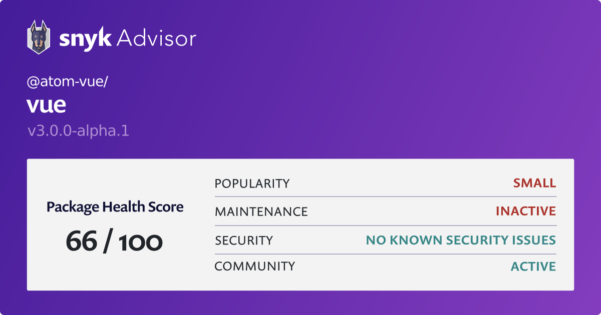 Atom Vue Vue Npm Package Health Analysis Snyk