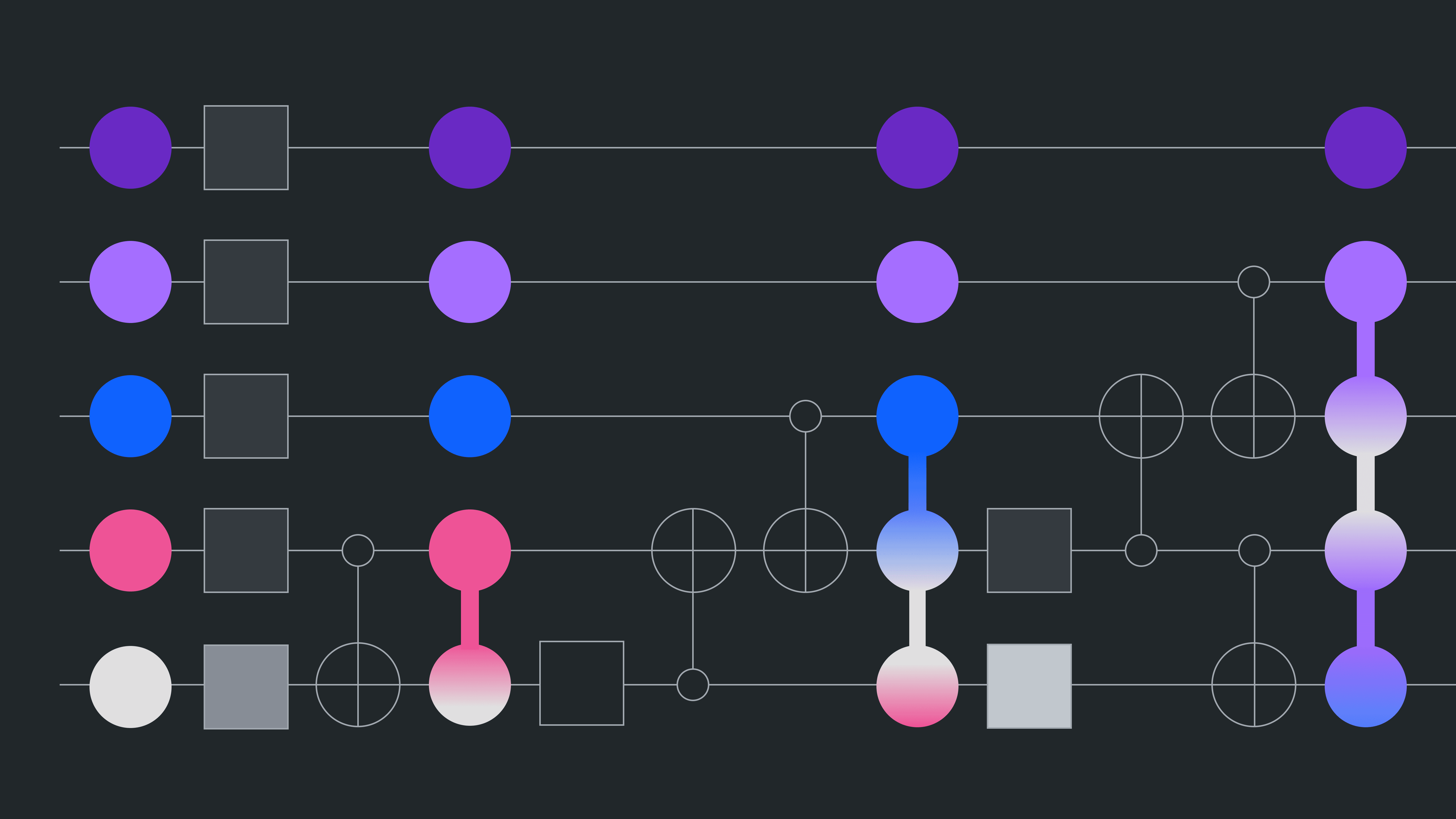 How researchers built a record-setting quantum circuit | IBM Quantum Computing Blog