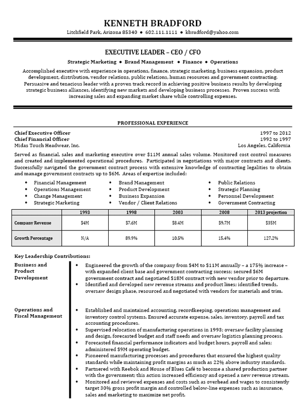 Sumry is the ultimate job resource. CEO / CFO Executive Resume Example
