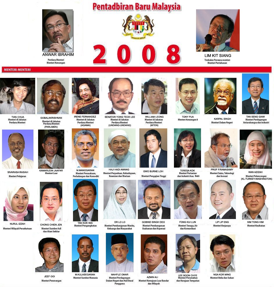 Perdana Menteri Anwar Ibrahim