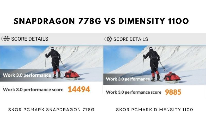 6.57 inches (2340x1080) curved glass / snapdragon 778g / 8gb / 128gb . Snapdragon 778g Vs Dimensity 1100 Mana Yang Lebih Kencang