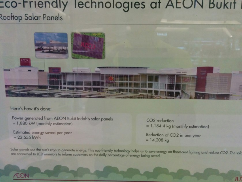 aeon bukit indah directory