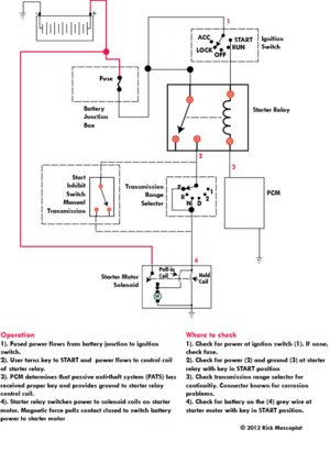 Ford F350 Wiring Diagram Free » Wiring Boards