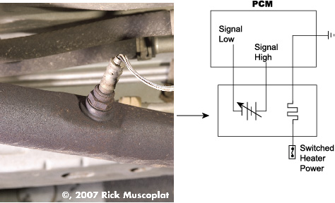 A failed catalytic converter affects engine performance and fuel economy. P0131 - Ricks Free Auto Repair Advice Ricks Free Auto