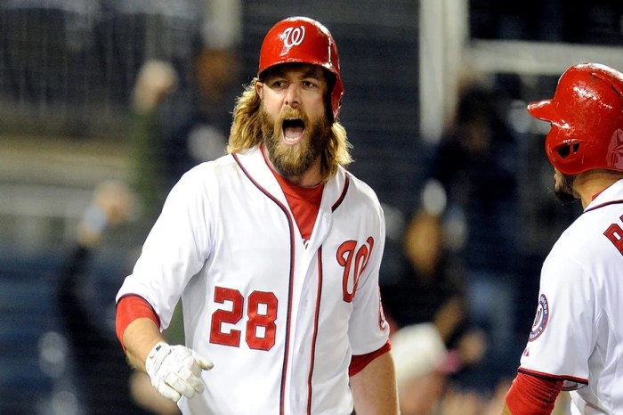 Jayson Werth Net Worth And His Journey From MLB Star To Wealth Builder Jayson werth net worth 2022