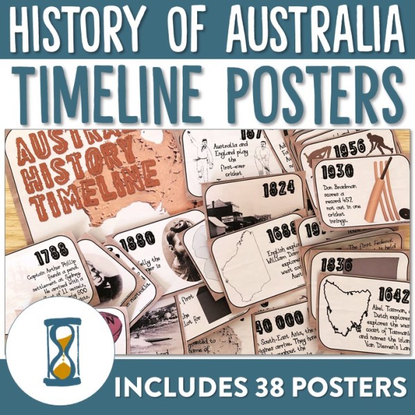 Australian Gold Rush Timeline Posters and Student Activities Ridgy Didge Resources Australian Gold Rush Timeline Posters and Student Activities Ridgy Didge Resources