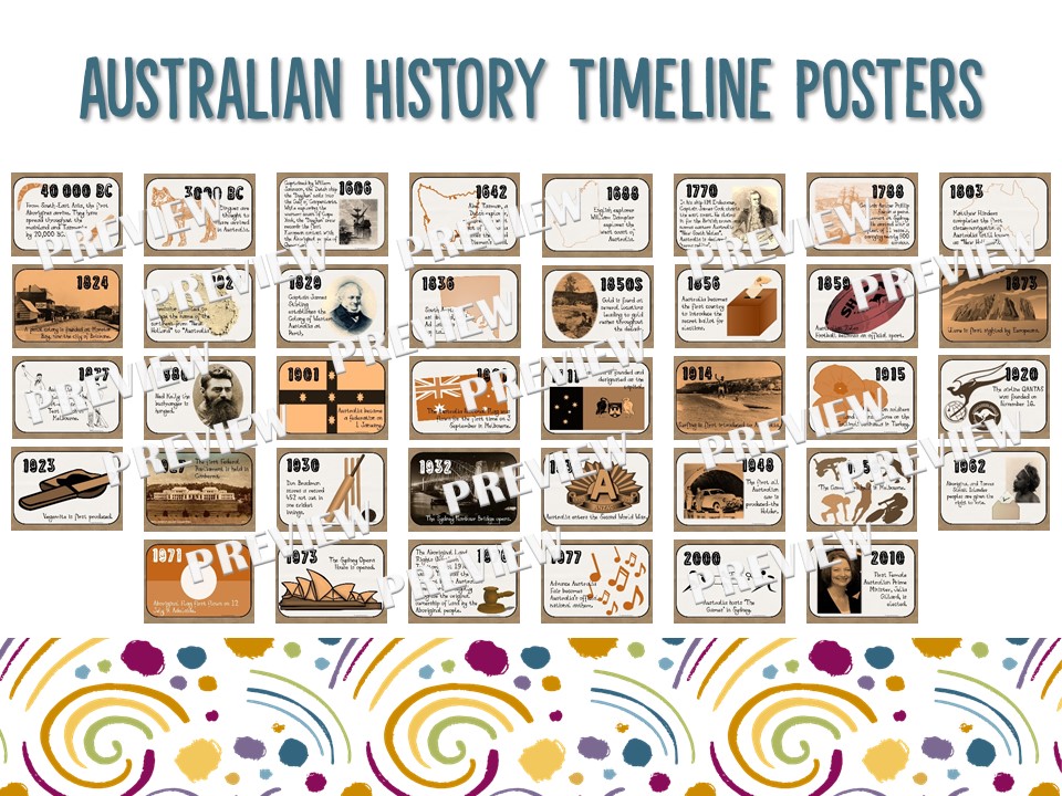 australian history timeline posters and student activities ridgy didge resources