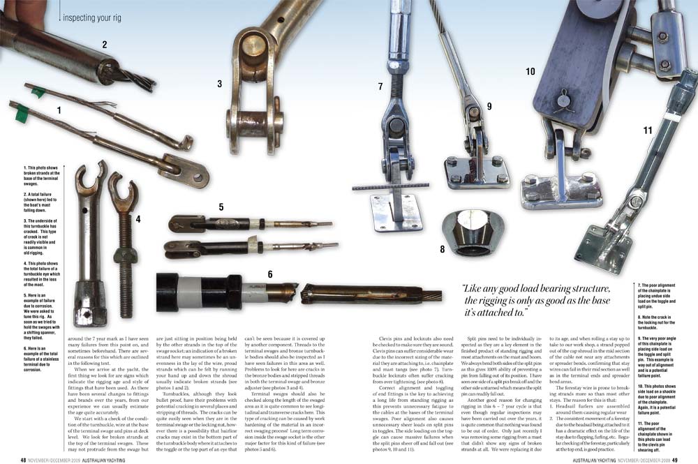 Standing Rigging / Rig Inspections Riggtech