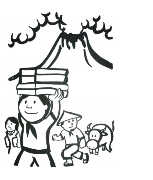 Mababakas ang mayamang kasaysayan ng pilipinas sa nakaraan at hindi lang ito makikita sa mga sikat na museo sa bansa dahil kung iyong pagmamasadan at susuriing mabuti kulturang pilipino ang sumasalamin at nakadadagdag ng ganda sa bansang pilipinas. Disaster Risk Reduction Training Manual 1st Edition Module 4 Gabay Sa Pagsasagawa Ng Isang Community Drill Resilience And Innovation Learning Hub