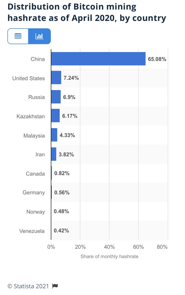 Nfts Transform Tattoos Bankable Art . Links 5/27/2021 | naked capitalism