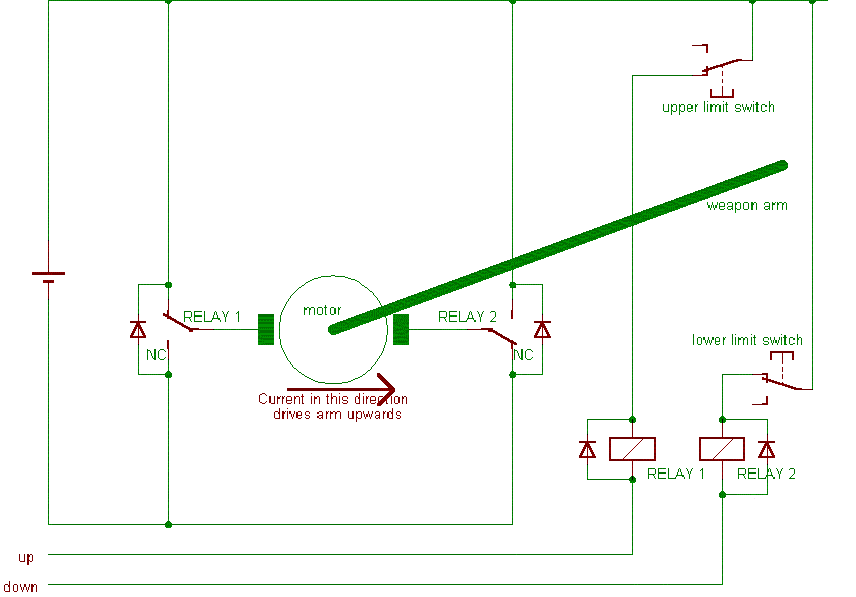 Circuit Diagram Of Limit Switch