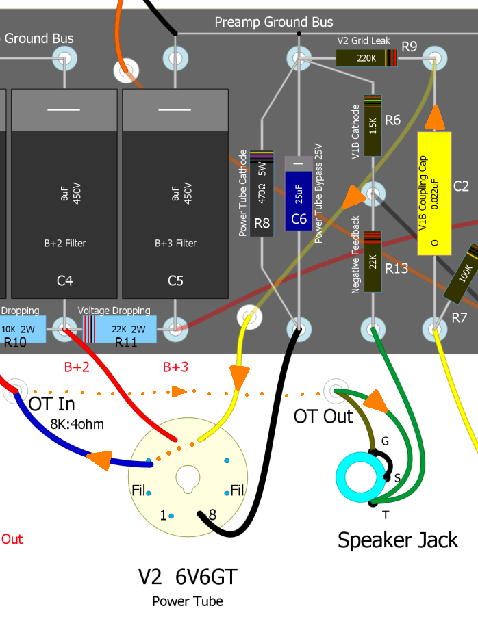 How Amps Work How Amps Work