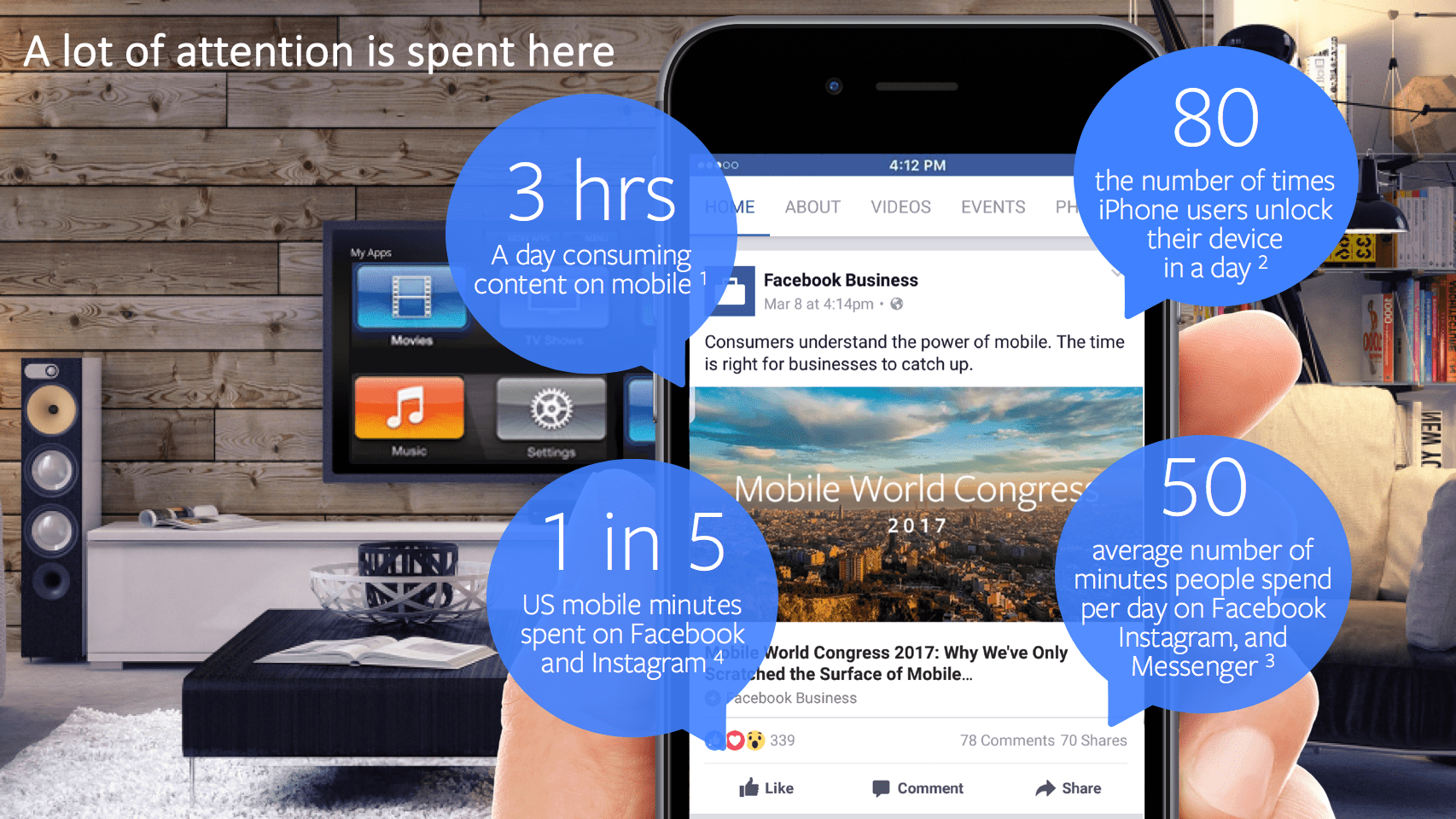 If you need a boost of inspiration, browse facebook ad templates for ideas. Facebook Canvas Ads Interactive Mobile Ads Rocket Clicks