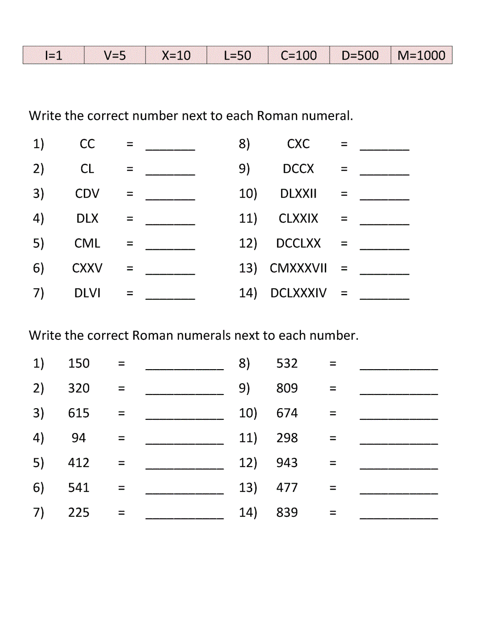 free printable roman numerals worksheet for grade 3 pdf