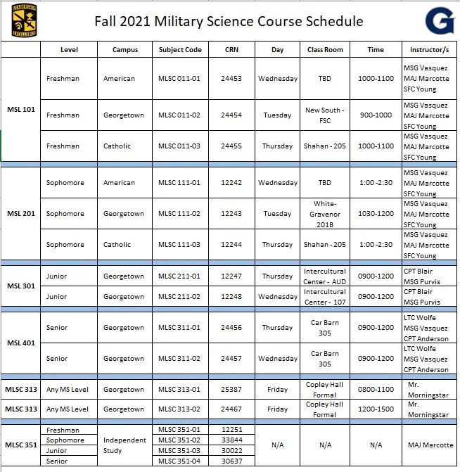 Fall 2021 Mlsc Course Schedule With Crns The Hoya Battalion Georgetown University
