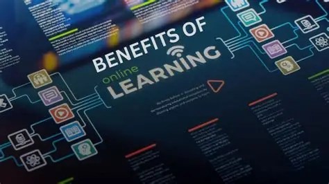 The Rise Of Ai-Powered Trading: Discover The Best Trading Simulator 1 Trading Simulator