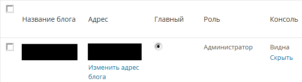 Видимость блога в консоли