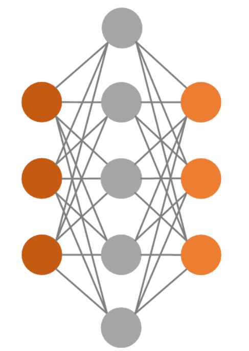 Autoencoder Architecture - Overcomplete