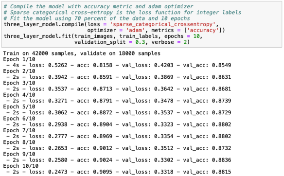 A comparison of methods for predicting clothing classes using ...