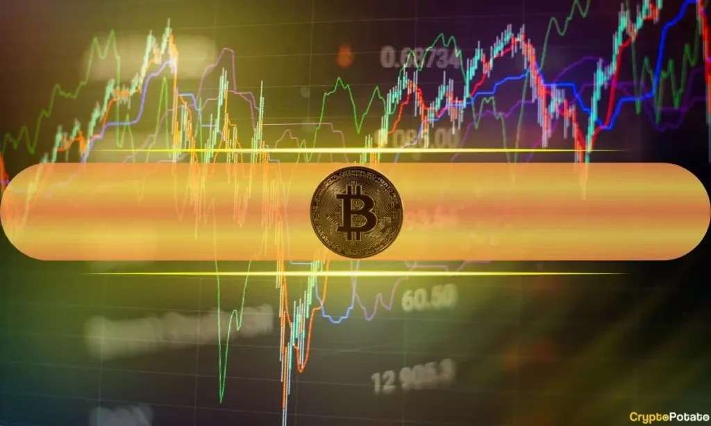 The Impact of Bitcoin and Ethereum Options Expiry Events on the Market